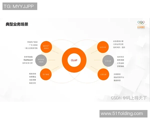 体育实时数据上海羽毛球队运营分析：成功经验与面临挑战的全面探讨