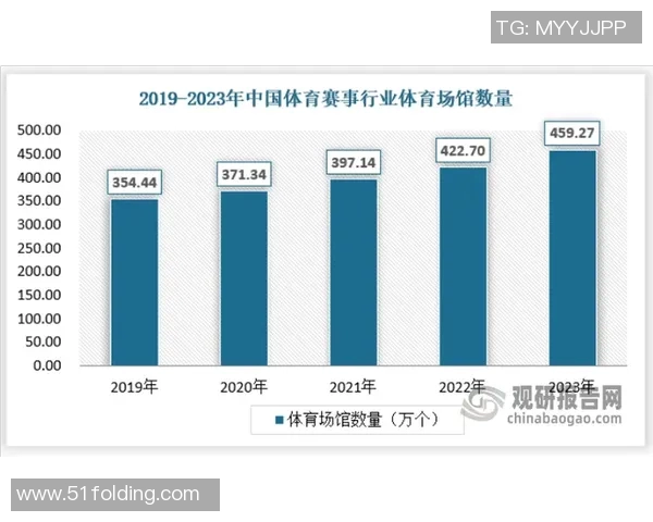体育实时数据联合会杯北京羽毛球队技术表现分析与未来发展建议